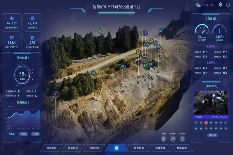 煤礦安全監控系統 煤礦安全監控系統